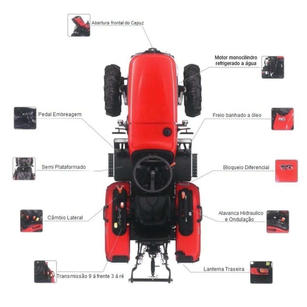 AGT-20 VISÃO GERAL
