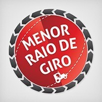 Menor Raio de Giro